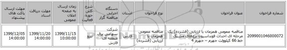 مناقصه عمومی همزمان با ارزیابی (فشرده) یک مرحله ای احداث فونداسیون برج‌های مشبک خط 66 کیلوولت جهرم – جهرم 4 
