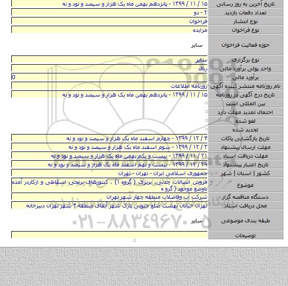 فروش اتصالات چدنی، برنزی ( گروه ۱) ، کنتورهای برنجی اسقاطی و ازکاردر آمده باوضع موجود ( گرو ه