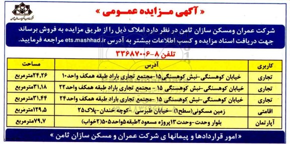 مزایده،مزایده فروش املاک کاربری تجاری و اقامتی
