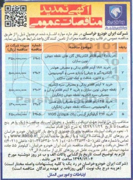 مناقصه خرید 20 آیتم اقلام الکتریکال گان های نقطه جوش .... تمدید