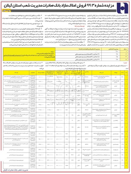 مزایده،مزایده فروش تعدادی از املاک با کاربری تجاری و مسکونی