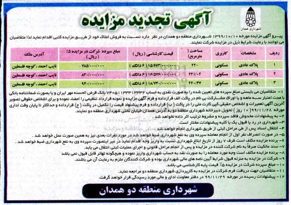 مزایده،مزایده تجدید فروش املاک کاربری مسکونی