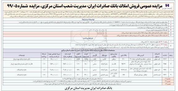 مزایده، مزایده فروش املاک کاربری مغازه و صنعتی
