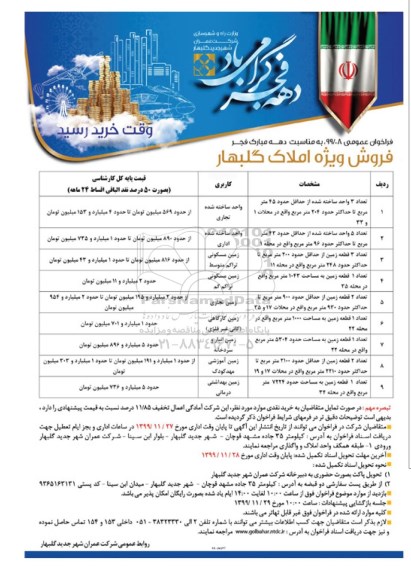 مزایده، مزایده فروش املاک مسکونی و تجاری