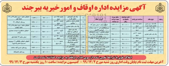 مزایده ، مزایده املاک