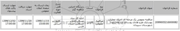 مناقصه عمومی یک مرحله ای اجرای عملیات بهسازی طرح هادی روستای چشمه زیتون شهرستان سپیدان