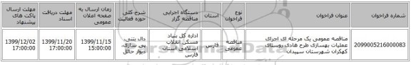مناقصه عمومی یک مرحله ای اجرای عملیات بهسازی طرح هادی روستای کهکران شهرستان سپیدان
