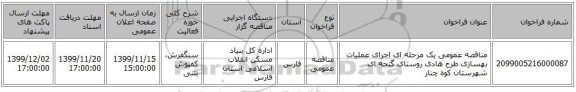 مناقصه عمومی یک مرحله ای اجرای عملیات بهسازی طرح هادی روستای گنجه ای شهرستان کوه چنار