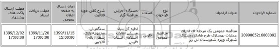 مناقصه عمومی یک مرحله ای اجرای عملیات بهسازی طرح هادی روستای شهرک وزیره شهرستان نی ریز