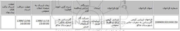 فراخوان ارزیابی کیفی گازرسانی به حفرات خالی شهرستان ماکو