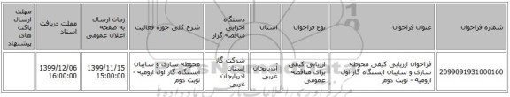 فراخوان ارزیابی کیفی محوطه سازی و سایبان ایستگاه گاز اول ارومیه - نوبت دوم
