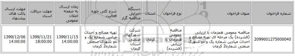 مناقصه عمومی همزمان با ارزیابی (فشرده) یک مرحله ای تهیه مصالح و احداث میادین شماره یک و دو شهرک صنعتی شماره2 کرمان