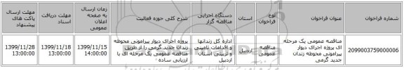 مناقصه عمومی یک مرحله ای پروژه اجرای دیوار پیرامونی محوطه زندان جدید گرمی