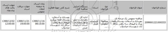 مناقصه عمومی یک مرحله ای بهسازی و آسفالت روستای قلعه بزرگ و قیپچاق سه راهی سالار آباد شهرستان میاندوآب      