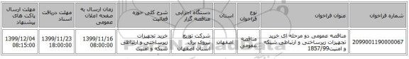 مناقصه عمومی دو مرحله ای خرید تجهیزات زیرساختی و ارتباطی شبکه و امنیت1857/99