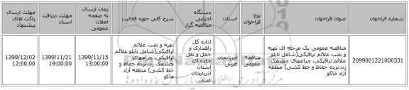 مناقصه عمومی یک مرحله ای تهیه و نصب علائم ترافیکی(شامل تابلو علائم ترافیکی، چراغهای چشمک زن،نرده حفاظ و خط کشی) منطقه آزاد ماکو