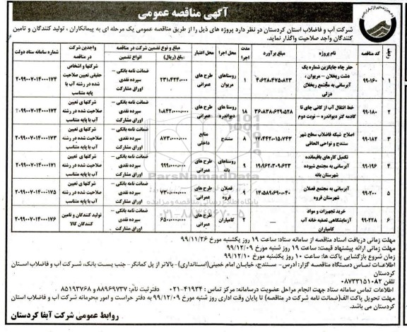 مناقصه، مناقصه حفر چاه جایگزین