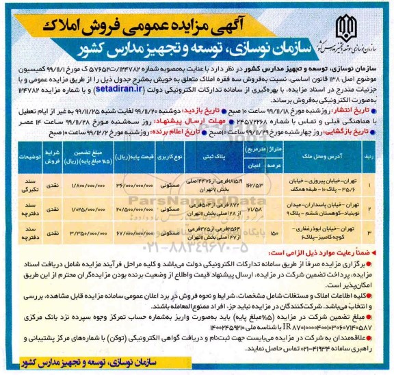 مزایده،مزایده فروش املاک کاربری مسکونی