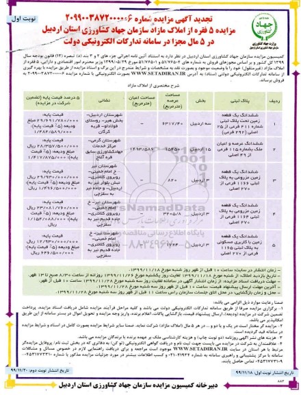 مزایده،مزایده فروش 5 فقره از املاک مازاد نوبت اول