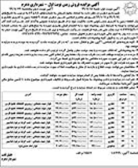 مزایده، مزایده فروش زمان با کاربری تجاری نوبت اول