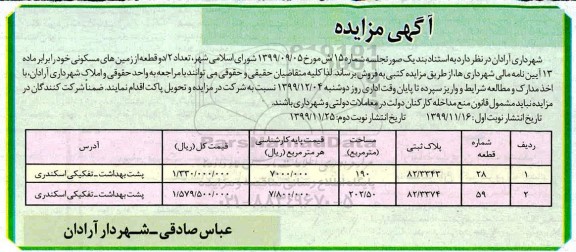 مزایده،  مزایده فروش دو قطعه از زمین های مسکونی 