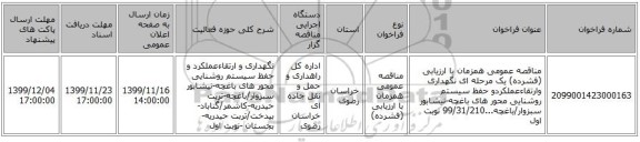 مناقصه عمومی همزمان با ارزیابی (فشرده) یک مرحله ای نگهداری وارتقاءعملکردو حفظ سیستم روشنایی محور های باغچه-نیشابور سبزوار/باغچه...99/31/210 نوبت اول