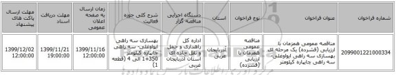 مناقصه عمومی همزمان با ارزیابی (فشرده) یک مرحله ای بهسازی سه راهی ایواوغلی-  سه راهی چایپاره کیلومتر 