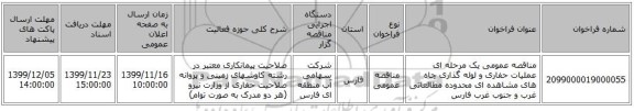 مناقصه عمومی یک مرحله ای عملیات حفاری و لوله گذاری چاه های مشاهده ای محدوده مطالعاتی غرب و جنوب غرب فارس