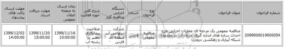 مناقصه عمومی یک مرحله ای عملیات اجرایی طرح احداث سازه های اندازه گیری جریان آب در محدوده شبکه آبیاری و زهکشی درودزن
