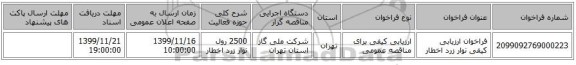 فراخوان ارزیابی کیفی نوار زرد اخطار 
