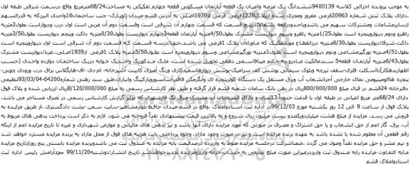 آگهی مزایده ششدانگ یک عرصه واعیان یک قطعه آپارتمان مسکونی