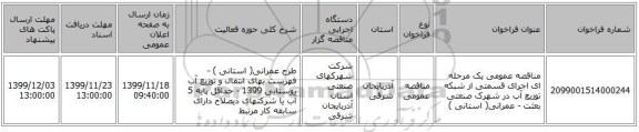 مناقصه عمومی یک مرحله ای اجرای قسمتی از شبکه توزیع آب در شهرک صنعتی بعثت - عمرانی( استانی )
