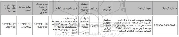 مناقصه عمومی همزمان با ارزیابی (فشرده) یک مرحله ای اجرای عملیات ساختمانی،نصب ، تست و راه اندازی توسعه 2 بی در ایستگاههای 20/63 کیلوولت درودزن و 20/63 کیلوولت 