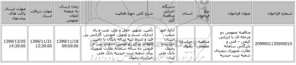 مناقصه عمومی دو مرحله ای با ارزیابی کیفی – فنی و بازرگانی سامانه نظارت تصویری دیجیتال شعبه تربت حیدریه
