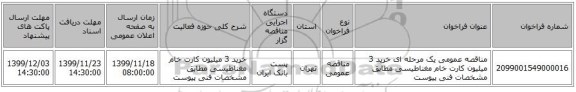 مناقصه عمومی یک مرحله ای خرید 3 میلیون کارت خام مغناطیسی مطابق مشخصات فنی پیوست
