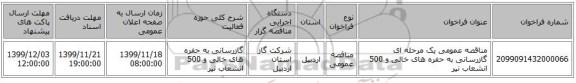 مناقصه عمومی یک مرحله ای گازرسانی به حفره های خالی و 500 انشعاب نیر