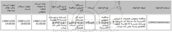 مناقصه عمومی همزمان با ارزیابی (فشرده) یک مرحله ای بازسازی و نوسازی مدرسه 6 کلاسه شهید کلاهدوز پشته علی آباد میناب