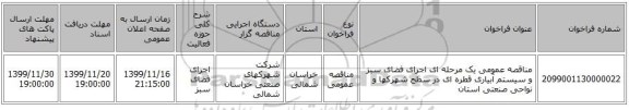 مناقصه عمومی یک مرحله ای اجرای فضای سبز و سیستم آبیاری قطره ای در سطح شهرکها و نواحی صنعتی استان