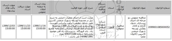 مناقصه عمومی دو مرحله ای اجرای زیرسازی، جدول گذاری و کانال زهکش توسعه شهرک صنعتی کاسپین (کاروان علم)
