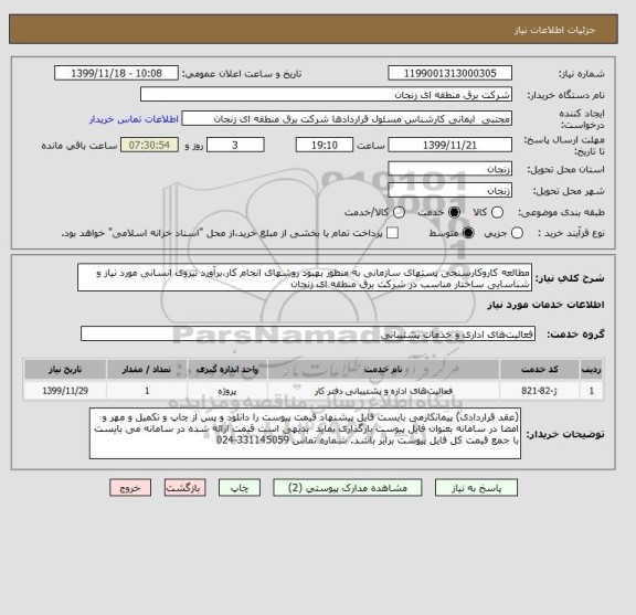 استعلام مطالعه کاروکارسنجی پستهای سازمانی به منظور بهبود روشهای انجام کار،برآورد نیروی انسانی مورد نیاز و شناسایی ساختار مناسب در شرکت برق منطقه ای زنجان