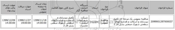 مناقصه عمومی یک مرحله ای تکمیل زیرسازی و آسفالت و هدایت آبهای سطحی شهرک صنعتی بشل فاز 2 