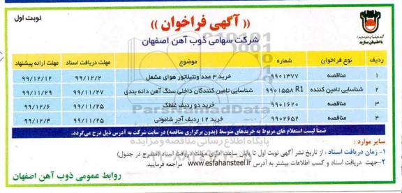 فراخوان, فراخوان خرید 3 عدد ونتیلاتور هوای مشعل ...