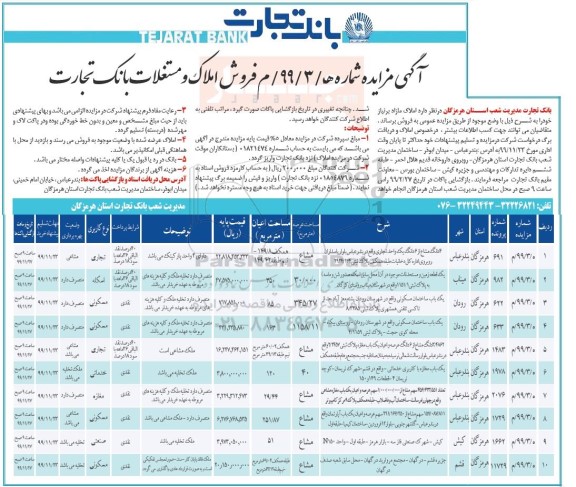 مزایده،مزایده فروش املاک و مستغلات کاربری تجاری و مسکونی