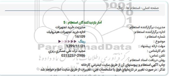 استعلام، استعلام رینگ 