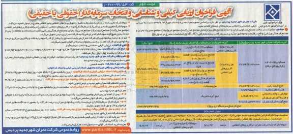 فراخوان ارزیابی کیفی و شناسایی و انتخاب سرمایه گذار (حقوقی یا حقیقی) نوبت دوم 