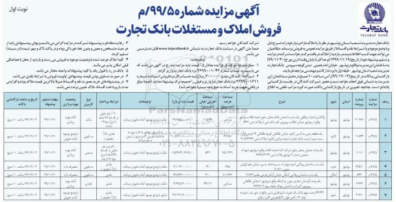 مزایده،مزایده فروش املاک و مستغلات کاربری مسکونی و صنعتی