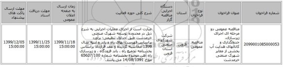 مناقصه عمومی دو مرحله ای اجرای زیرسازی، جدولگذاری و کانالهای هدایت آب بخشی از معابر شهرک صنعتی خرمدشت
