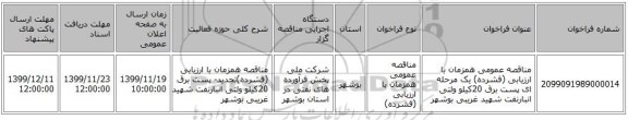 مناقصه عمومی همزمان با ارزیابی (فشرده) یک مرحله ای پست برق 20کیلو ولتی انبارنفت شهید غریبی بوشهر