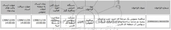 مناقصه عمومی یک مرحله ای خرید، نصب و اجرای پنجره دو جداره ساختمانهای اداره مرکزی شرکت سهامی آب منطقه ای فارس
