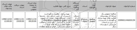 مناقصه عمومی یک مرحله ای برونسپاری فعالیت های بهره برداری و نگهداری از تاسیسات آب شرب و خدمات مشترکین شهرستان درگز